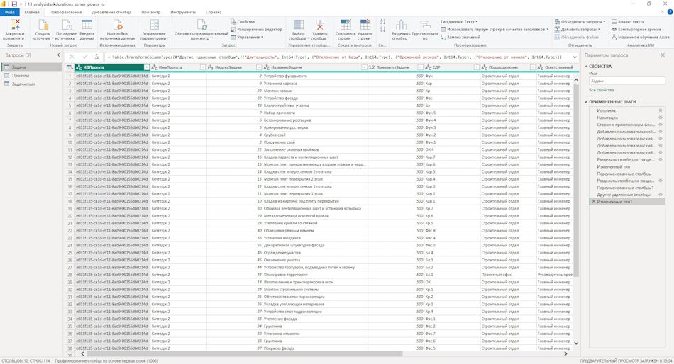 Настройка отчета "Анализ отклоненией длительности задач проекта" в MS Power BI