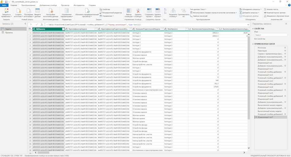 Настройка отчета «Текущие задачи» в MS Power BI