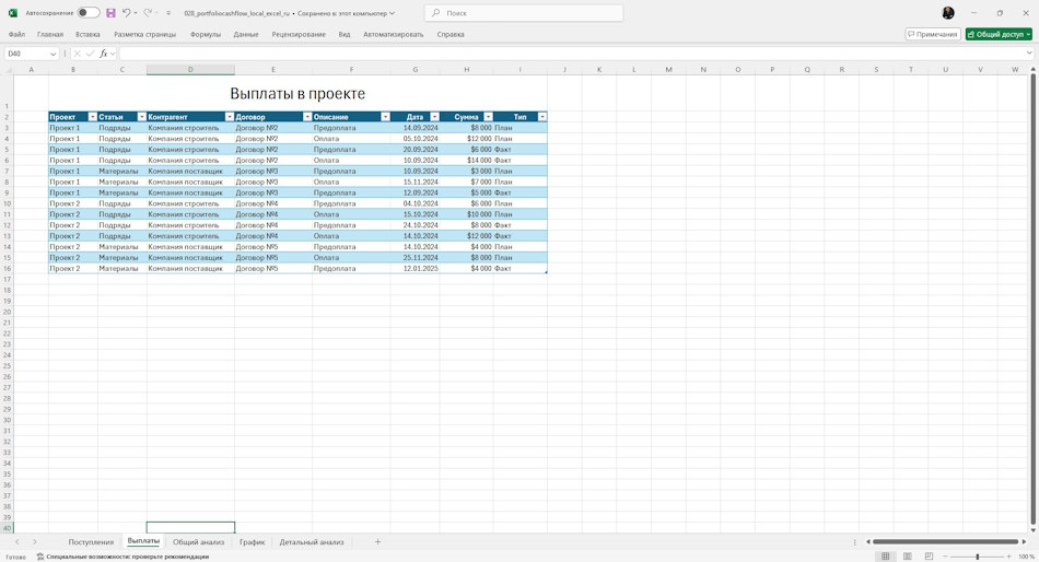 Выплаты в проект в MS Excel