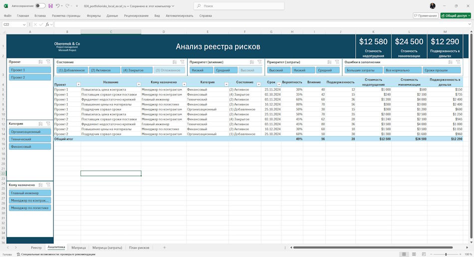 Анализ реестра рисков портфеля проектов в MS Excel