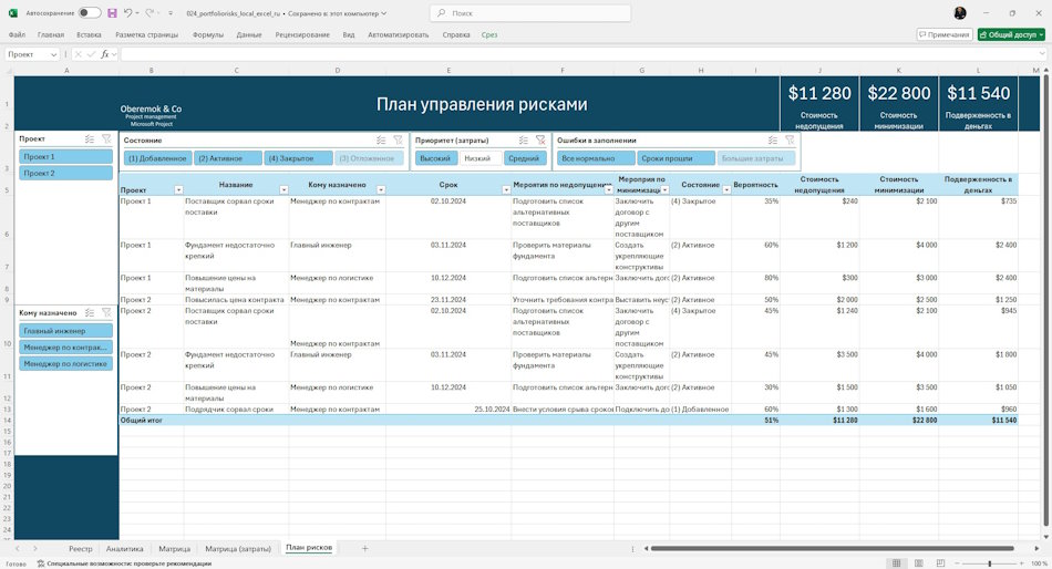 Формирование плана управления рисками портфеля в MS Excel