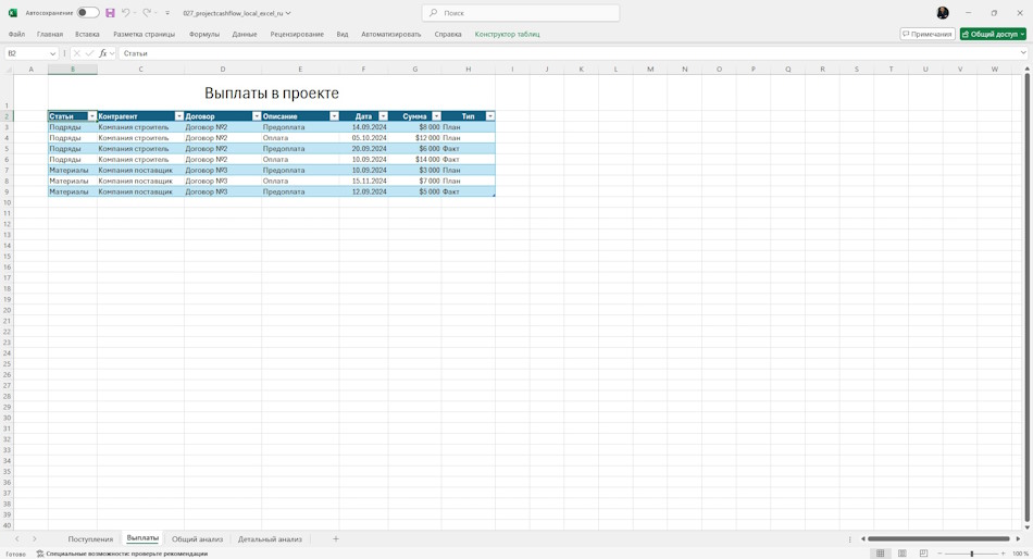 Выплаты в проект в MS Excel