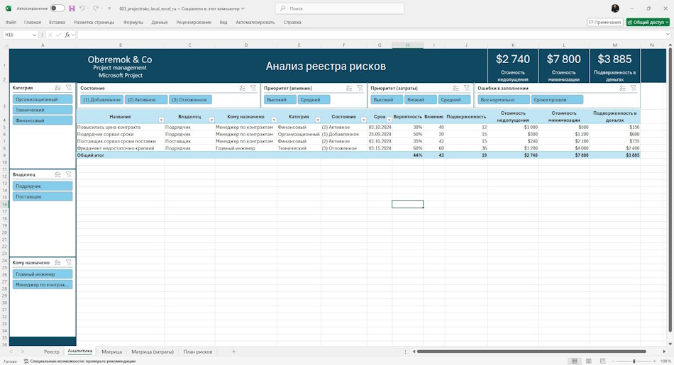 Анализ реестра рисков проекта в MS Excel