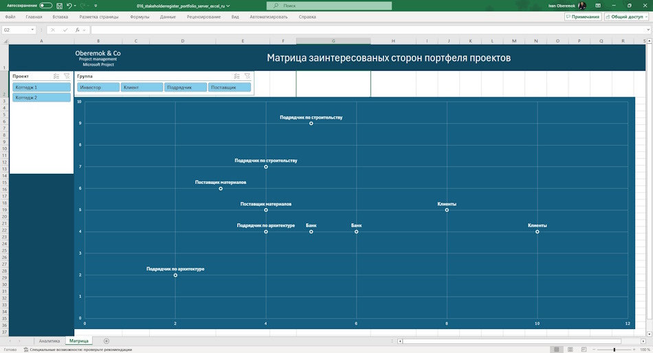 Использование "Матрицы заинтересованных сторон портфеля проектов" в MS Excel