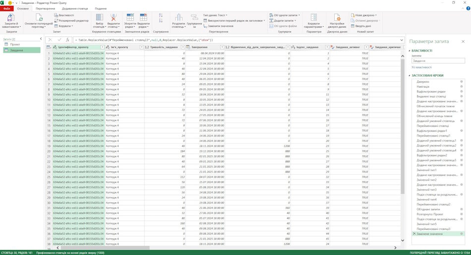 Настройка отчета «Текущие задачи» в MS Excel