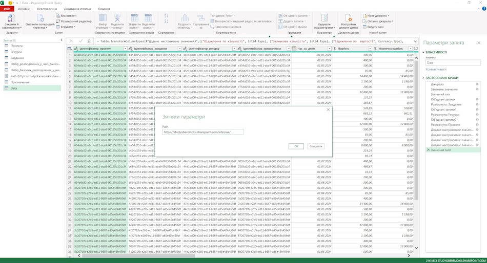 Настроить дашборду по аналізу матеріальних ресурсів в MS Excel