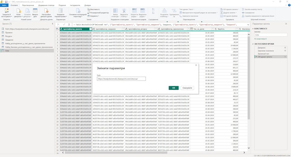 Настроить дашборду по аналізу матеріальних ресурсів в MS Power BI