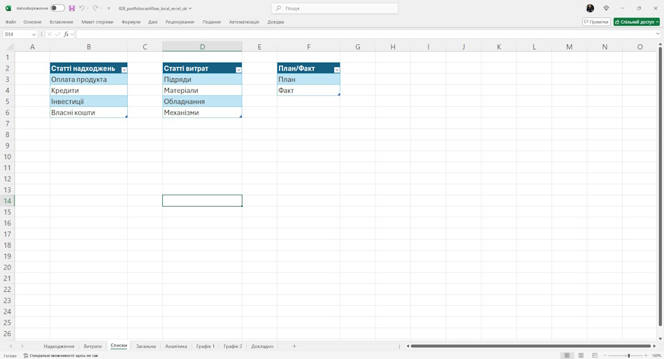 Налаштування документа "План руху коштів портфеля проектів " у MS Excel