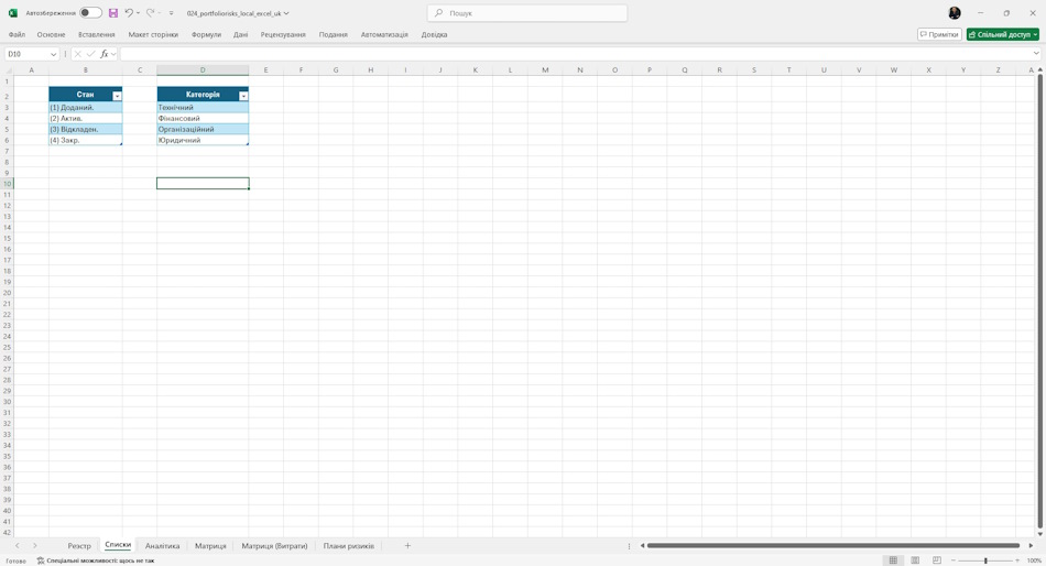 Налаштування документа " Реєстр ризиків портфеля проектів " у MS Excel