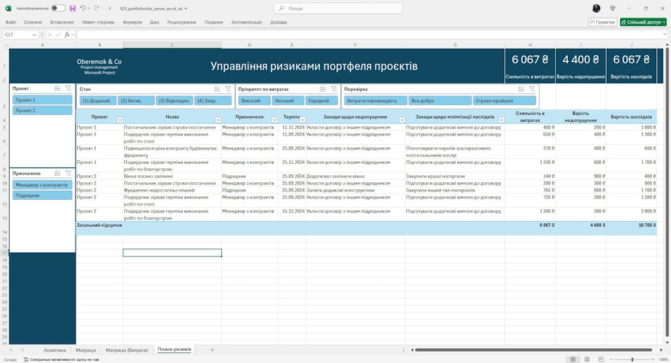 Формування плану управління ризиками портфеля сервера у MS Excel