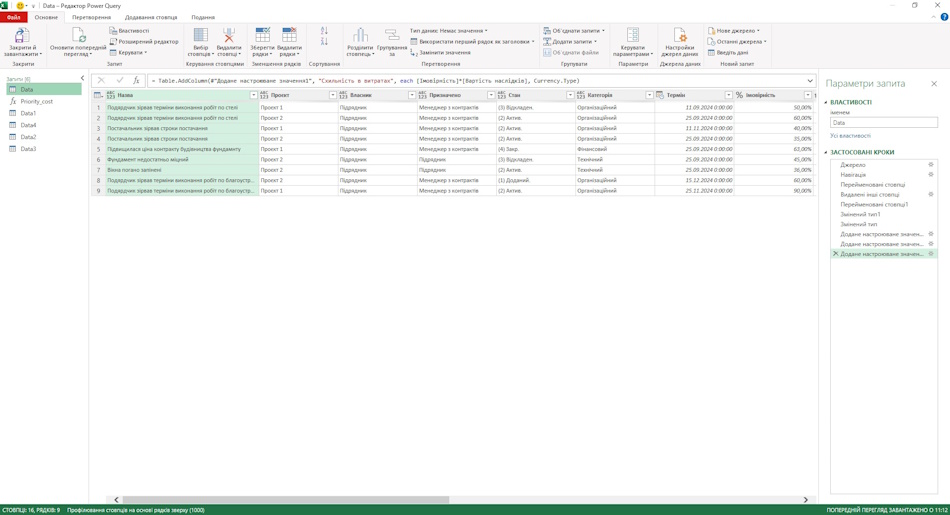 Налаштування документа " Реєстр ризиків портфеля проектів сервера " у MS Excel