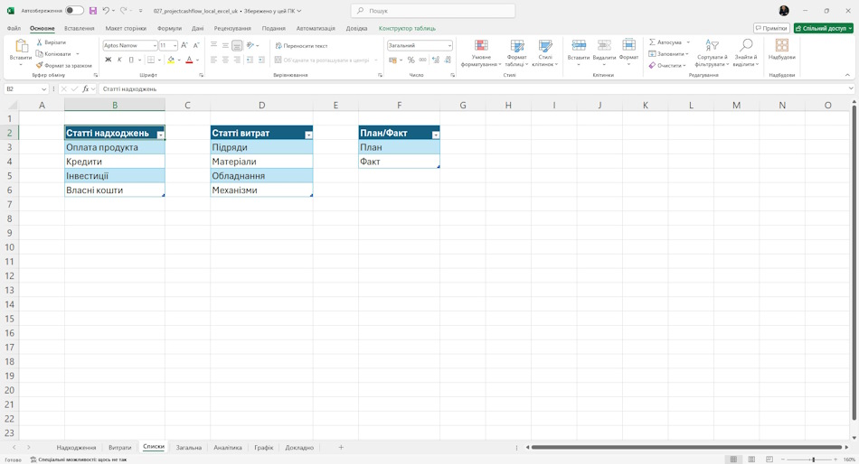 Налаштування документа "План руху коштів проекту " у MS Excel