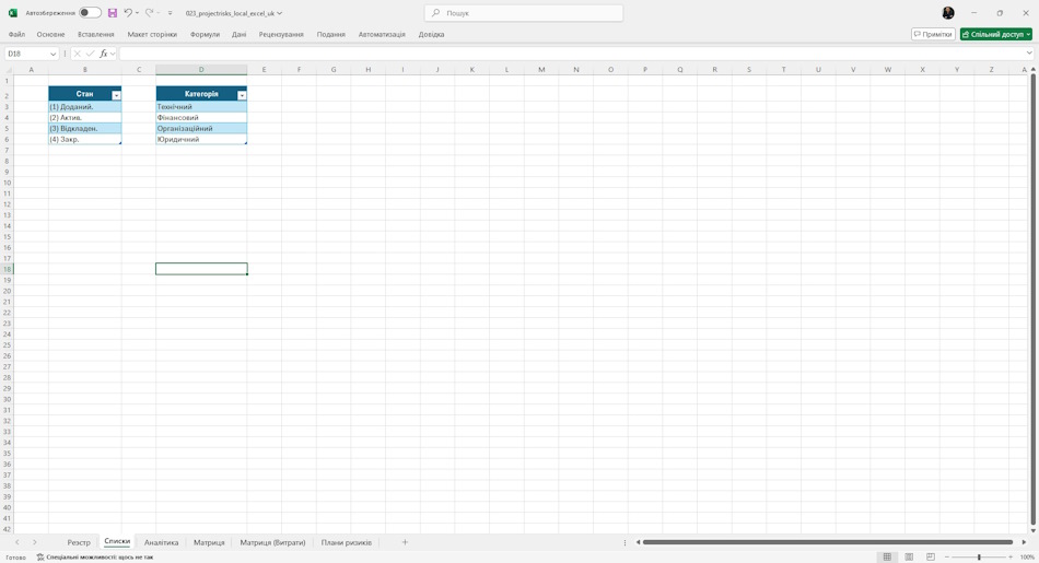 Настройка документа " Реестр рисков проекта" в MS Excel