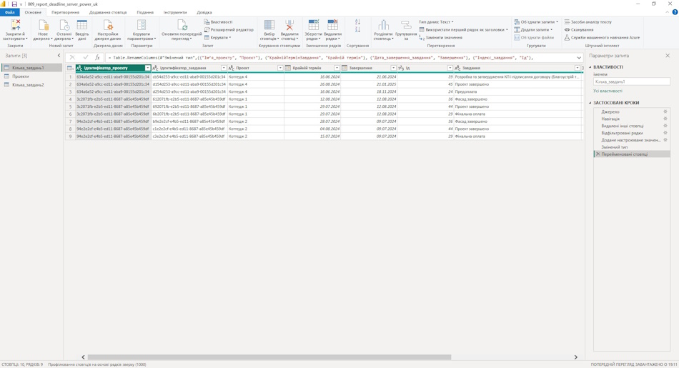 Настройка отчета «Крайние сроки портфеля проектов» в MS Power BI