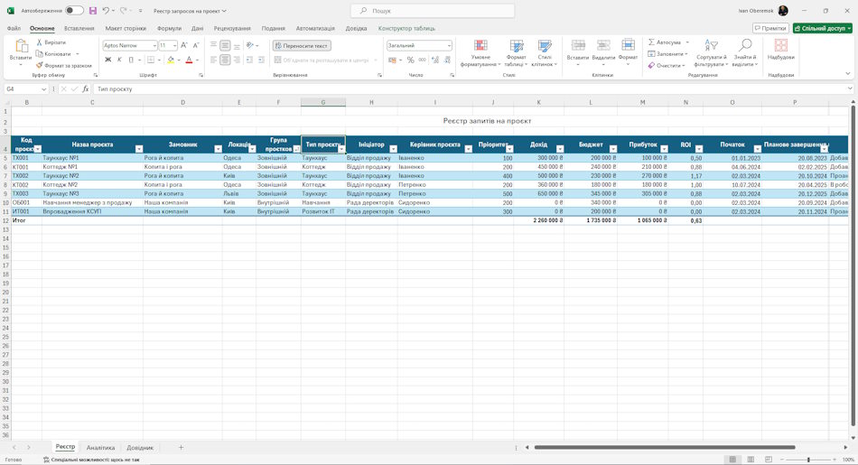 Використання «Реєстру запитів на проект» у MS Excel