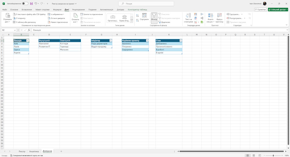 Налаштування «Реєстру запитів на проект» у MS Excel